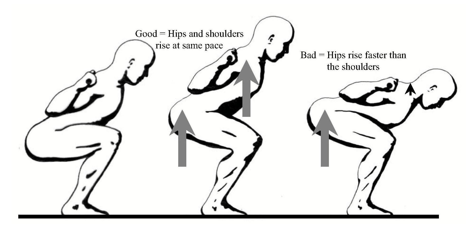 The Squat 6 Quick Tips Jay farrant
